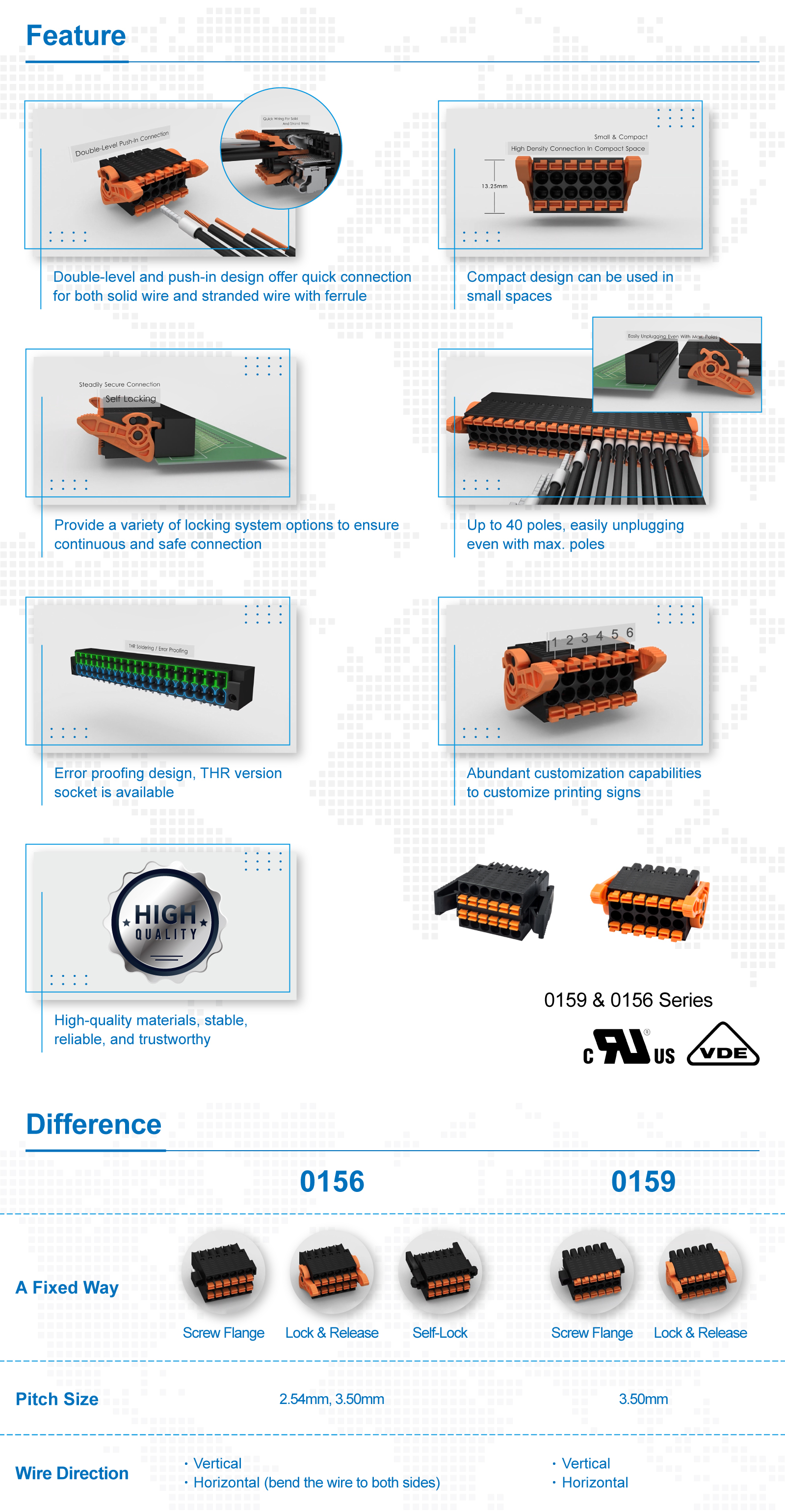 Dinkle – Terminal blocks, Electronics & Interface, Tools